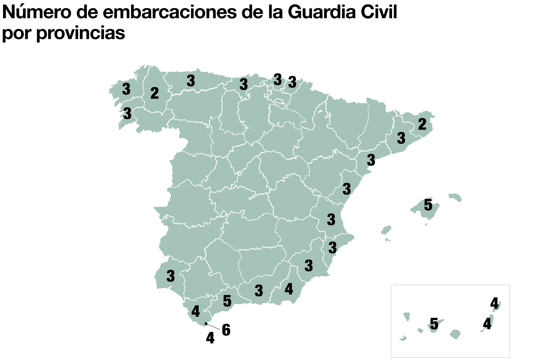 Número de embarcaciones de la Guardia Civil por provincias