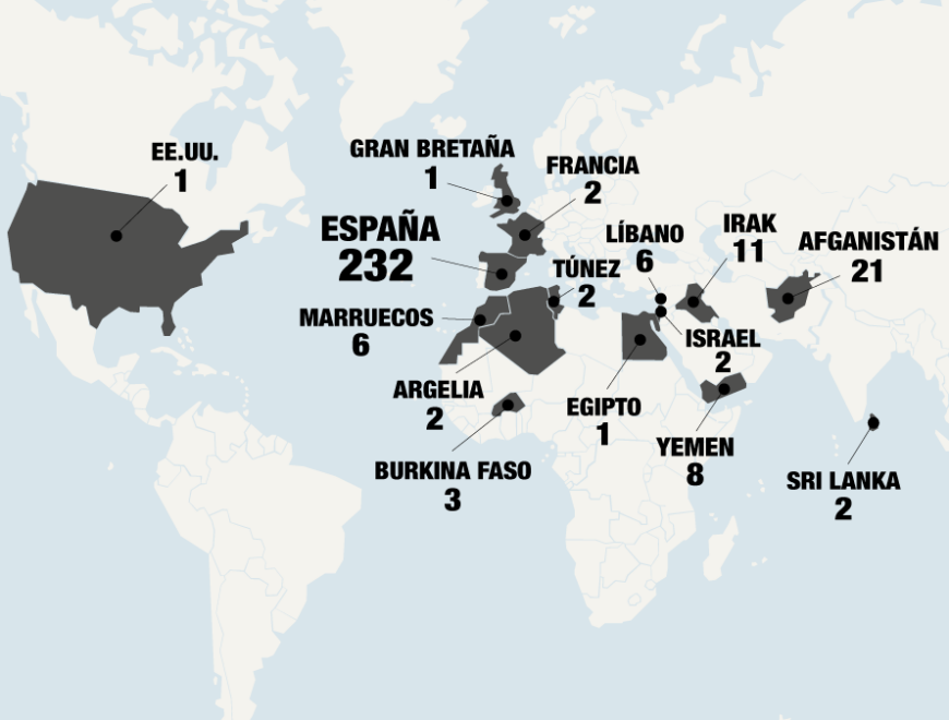 Mapa de victimas españolas por terrorismo islamista.