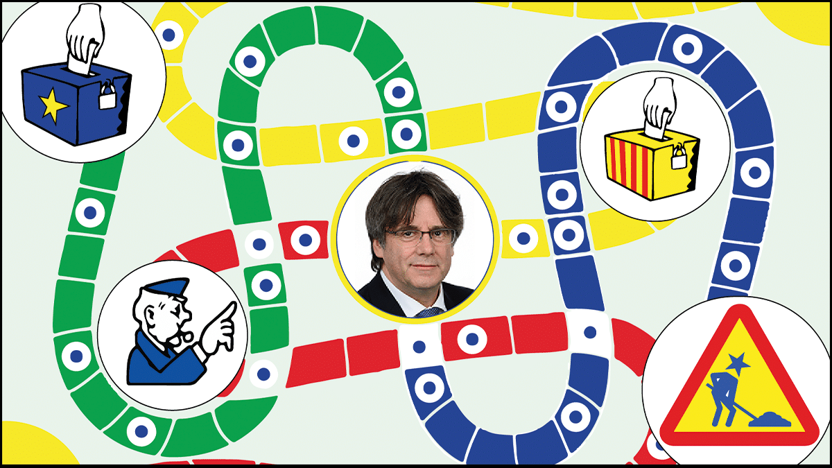 Las opciones de Puigdemont para volver a España.