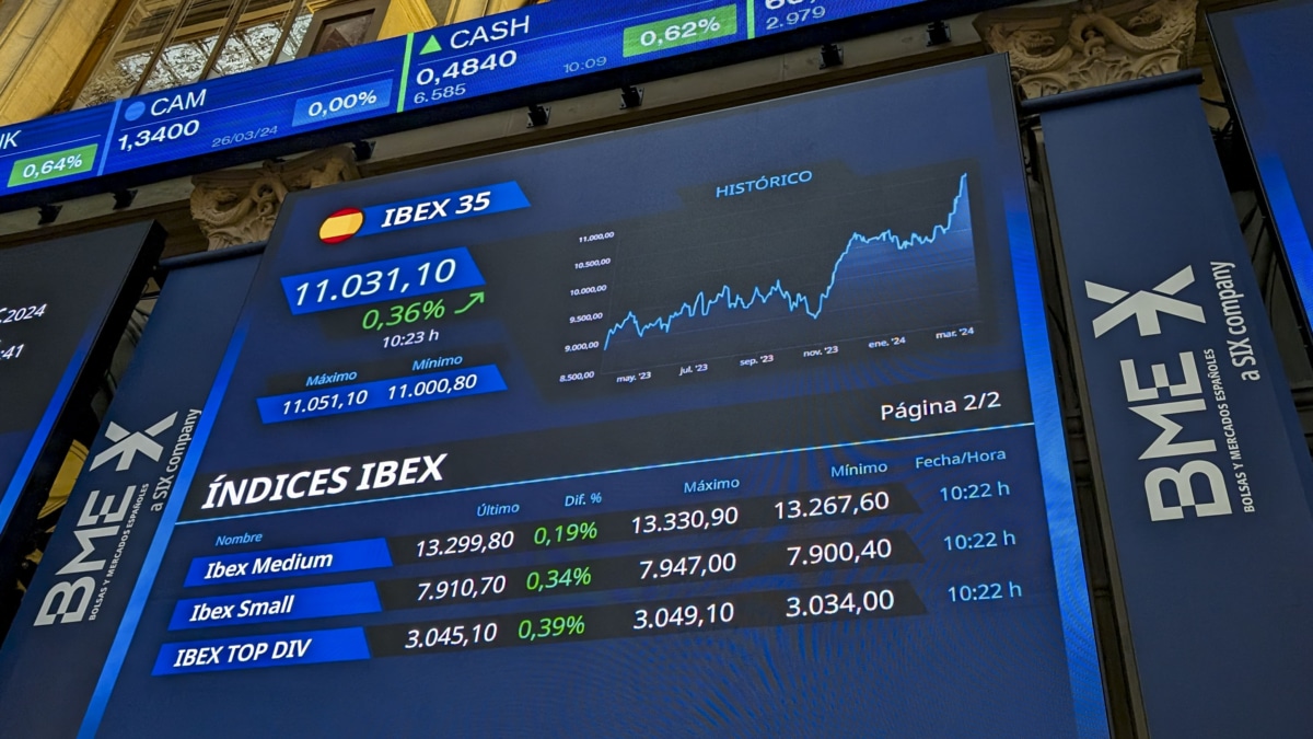 El Ibex se desata y cierra por encima de los 11.000 puntos por primera vez en siete años