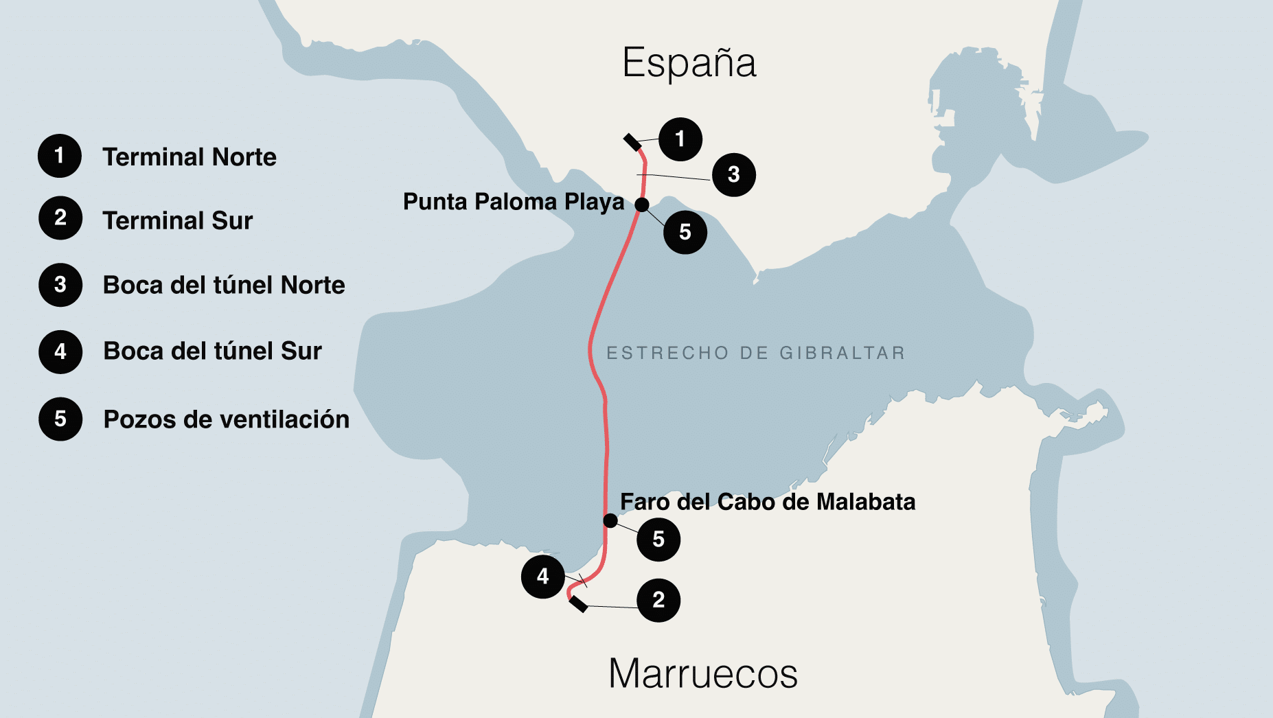 Mapa del túnel que conecta España con Marruecos