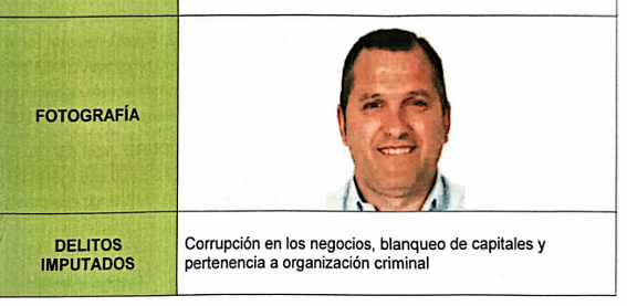 Ficha policial de Francisco Javier Martín Alcaide, alias 'El Nene', socio de Rubiales