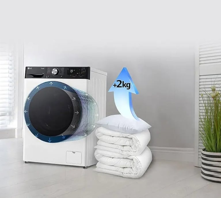 La última tecnología para el cuidado de la ropa: así es la gama de lavadoras LG que también cuida del planeta