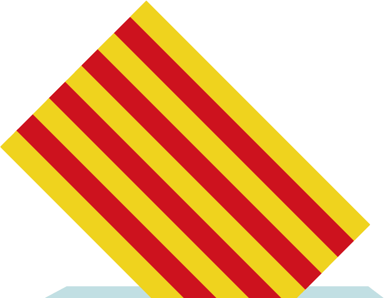 Elecciones Cataluña 2024