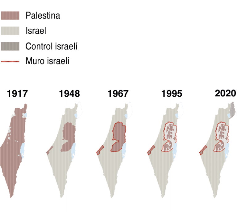 ¿Qué significa reconocer las fronteras de Palestina de 1967?