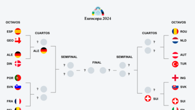 El camino de España hasta la final de la Eurocopa