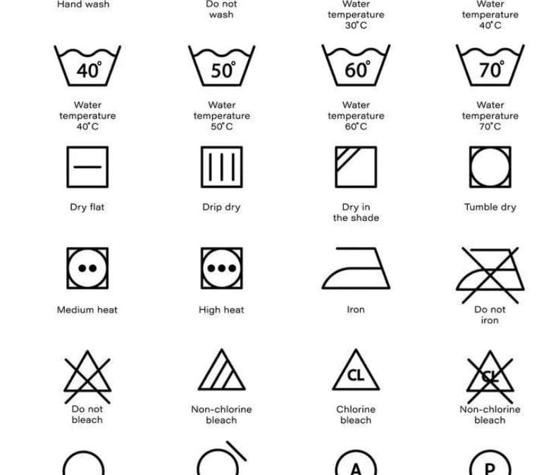 Qué significan los símbolos en las etiquetas de la ropa