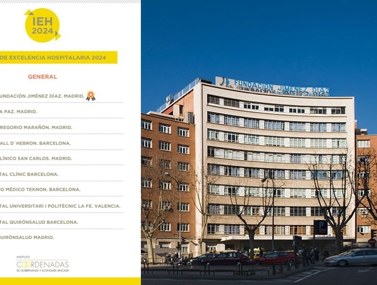 La Fundación Jiménez Díaz revalida su liderazgo como mejor hospital de España por noveno año consecutivo según el Índice de Excelencia Hospitalaria 2024