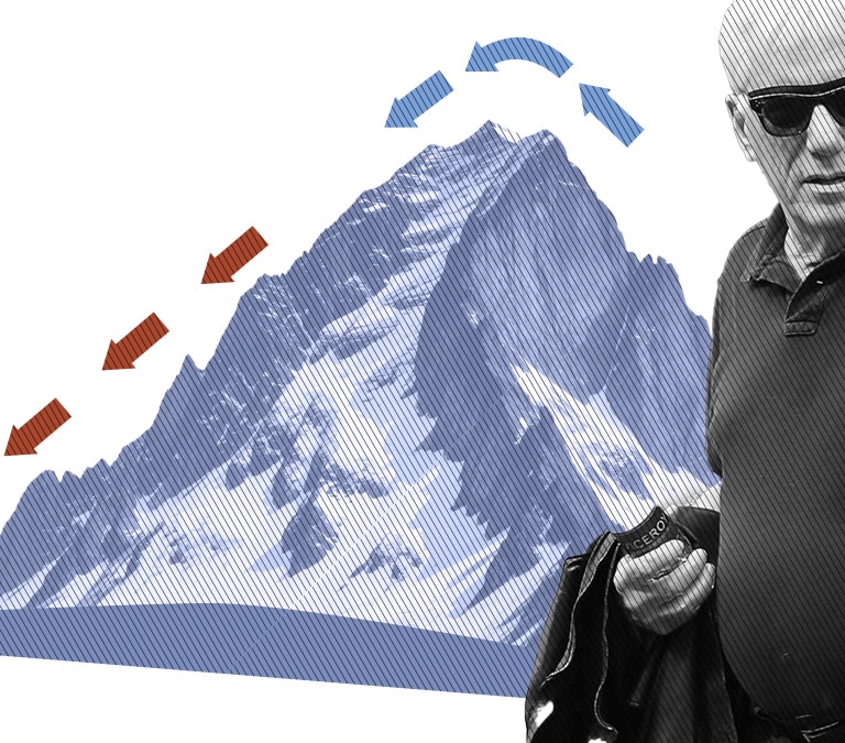 James Woods, el actor negacionista del cambio climático que ha perdido su casa en los incendios de California