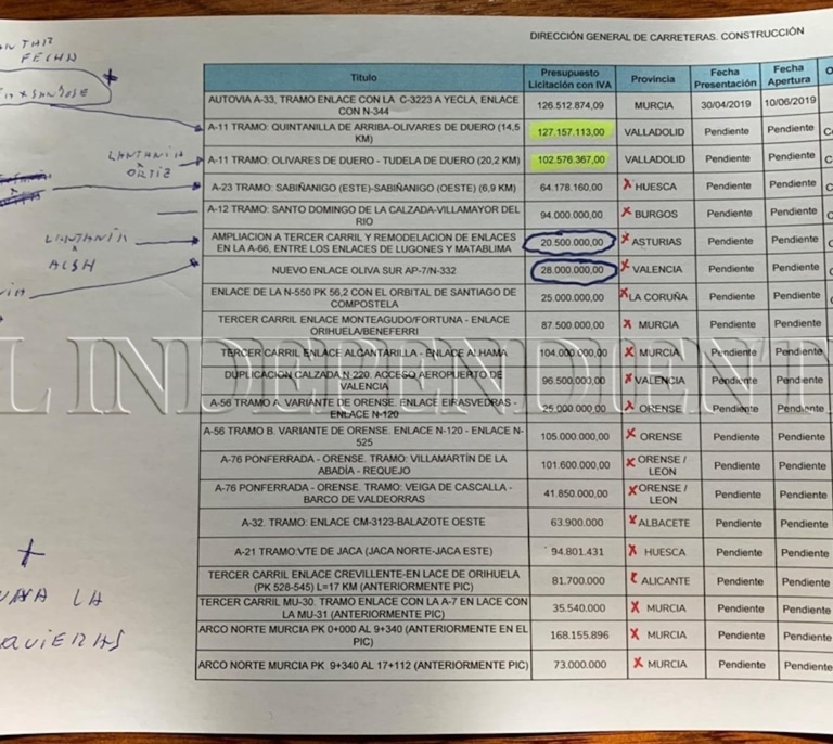 Aldama complica a Koldo la prueba caligráfica con otro documento con anotaciones