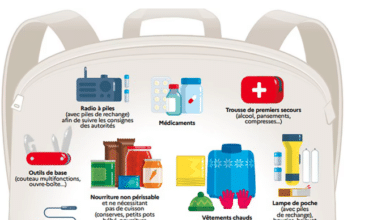 Cómo será el kit de supervivencia de 72 horas que la UE va a pedir a los ciudadanos