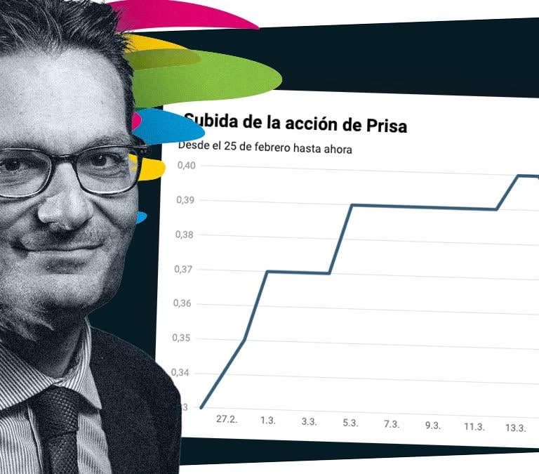 La acción de Prisa se dispara casi un 30% después de declarar la guerra a Moncloa por su portazo a 'Tele-Pedro'