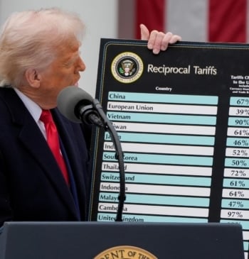 Un tribunal declara ilegales los aranceles de Trump pero los mantiene hasta [...]