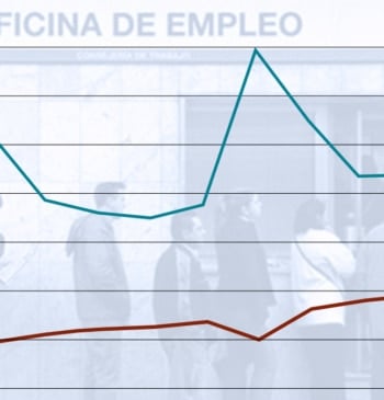 Un tercio de los fondos de la formación para el empleo se [...]