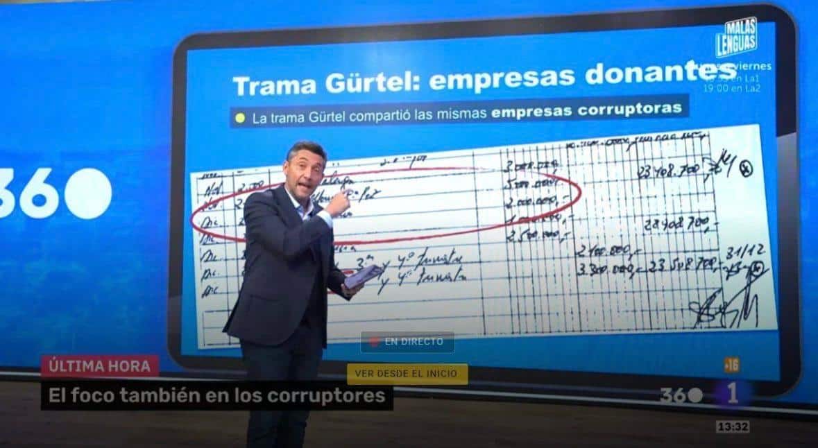 Imagen del programa Mañaneros 360