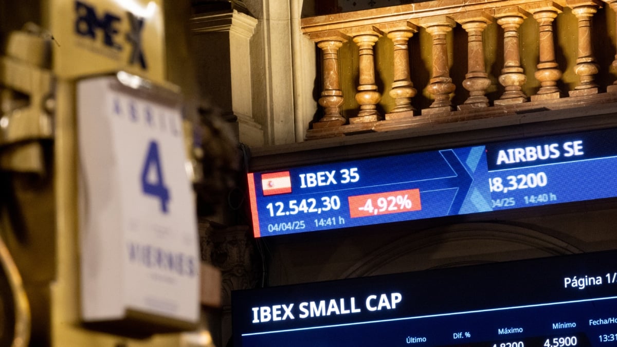 La guerra comercial desata el temor de los inversores: 2.343 millones de euros huyen de EEUU a Europa