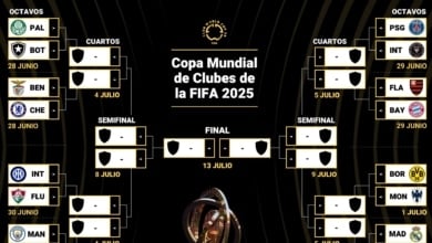 Cuadro de octavos del Mundial de Clubes: cruces, equipos clasificados y horarios de la fase eliminatoria