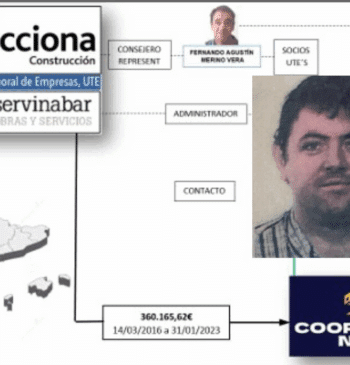 Antxon Alonso, el vínculo entre Otegi y Cerdán y dueño de la [...]