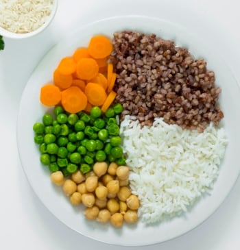 Plato Harvard: así tienen que distribuirse tus comidas para que sean saludables