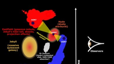 Así es la visión 3D de una galaxia "muerta" de hace más de 500 millones de años