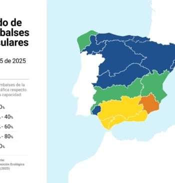 Embalses en España bajan al 72,9% tras cinco semanas de descenso, pero [...]