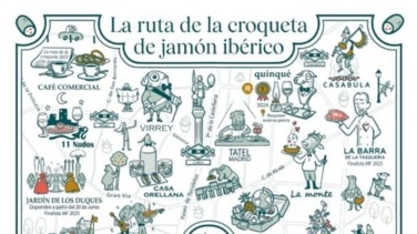 'La Ruta de la Croqueta' de Sánchez Romero Carvajal regresa a Madrid