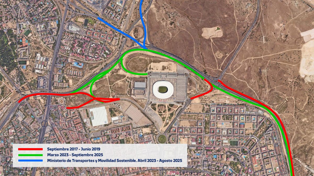 La 'Ciudad del Deporte' del Atlético de Madrid mejora la movilidad y los accesos del barrio de San Blas