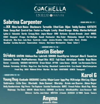 Coachella 2026: El cartel de las estrellas y el talento español