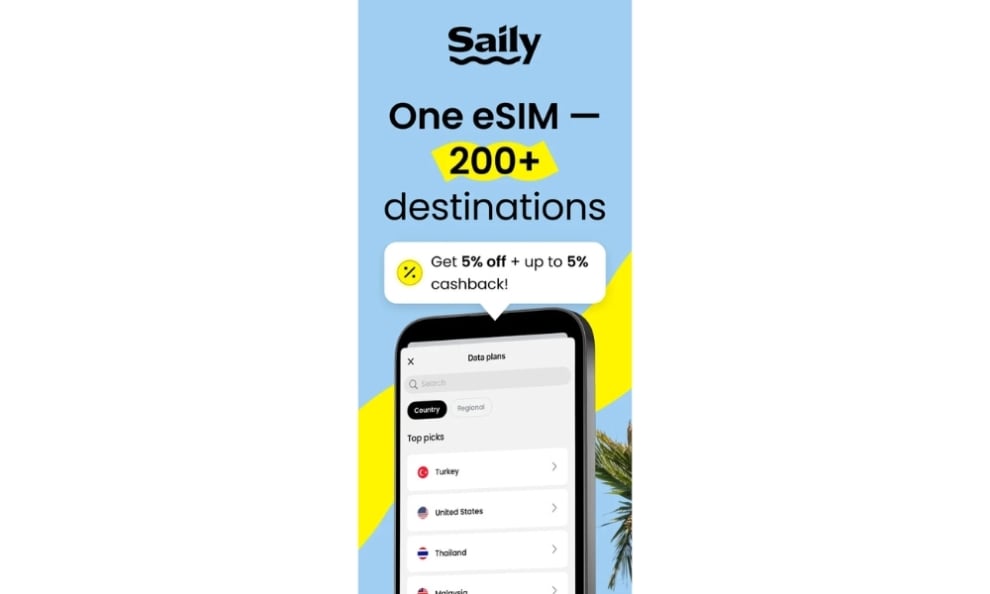 eSIM Saily