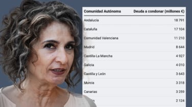 Quita de deuda: ¿en qué consiste el 'perdón' millonario del Gobierno a las Comunidades?