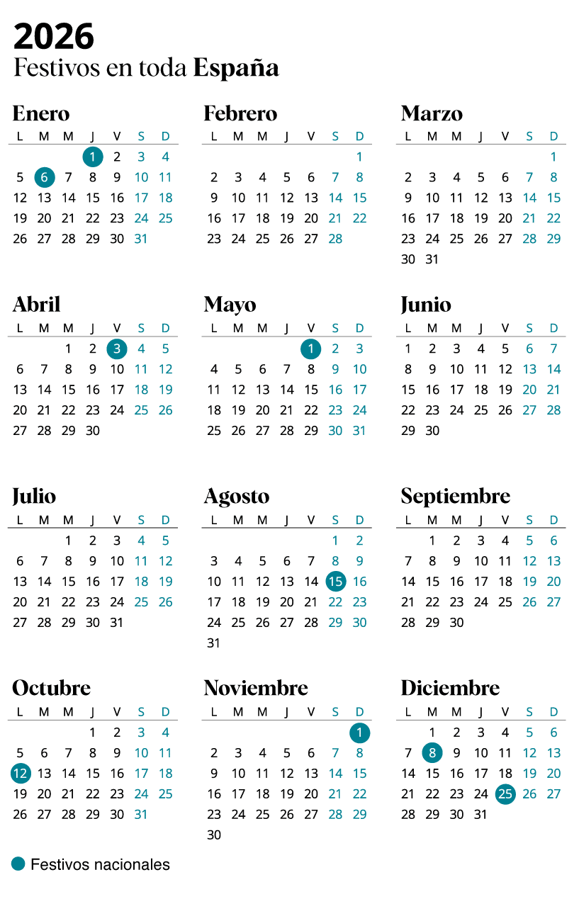 Calendario Nacional en España