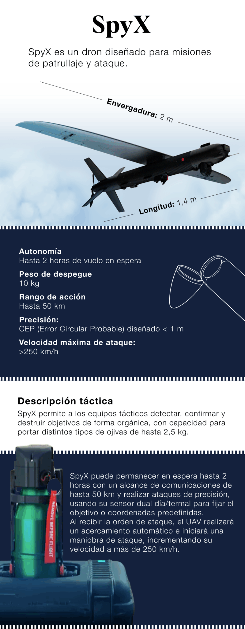 SpyX