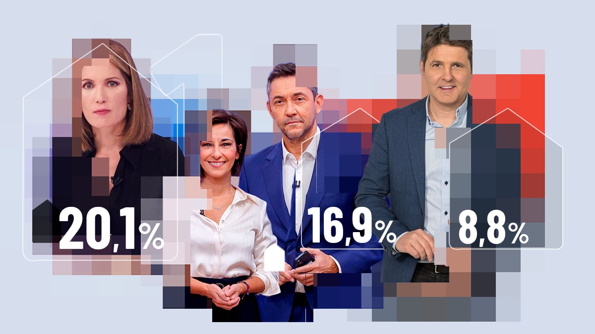 El presidente de RTVE, a puerta cerrada: "No hay fraude en las audiencias de La 1"