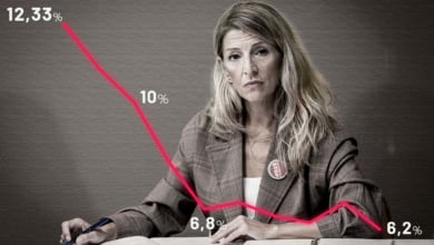 El ocaso de Yolanda Díaz: de activo político a fuente de votos para la resistencia del PSOE