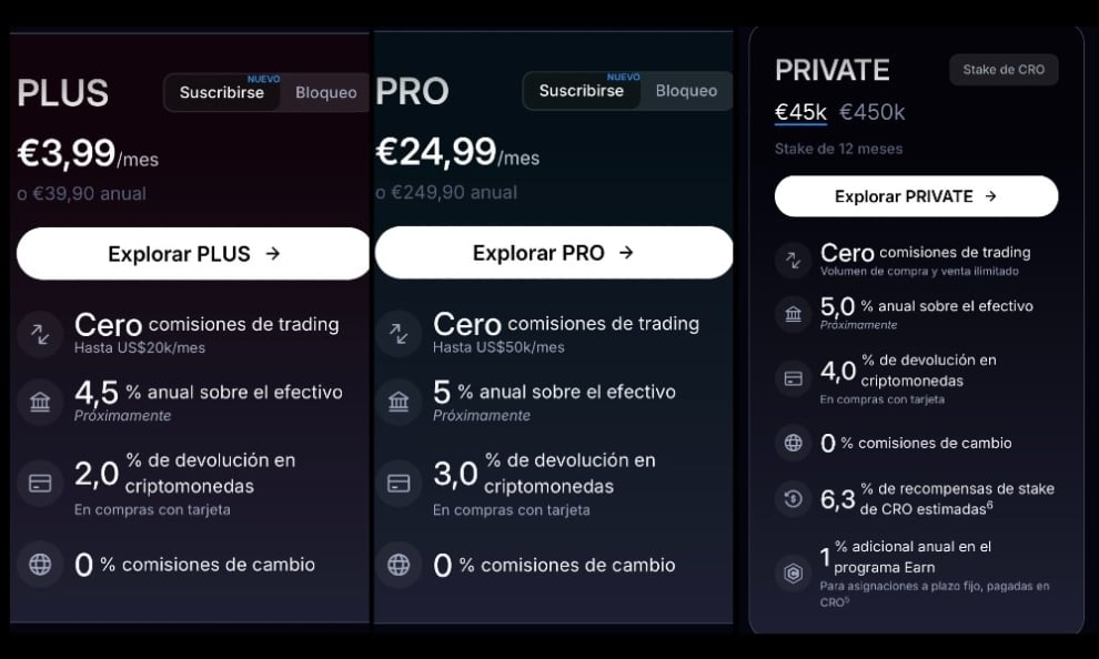 Tabla comparativa Crypto.com