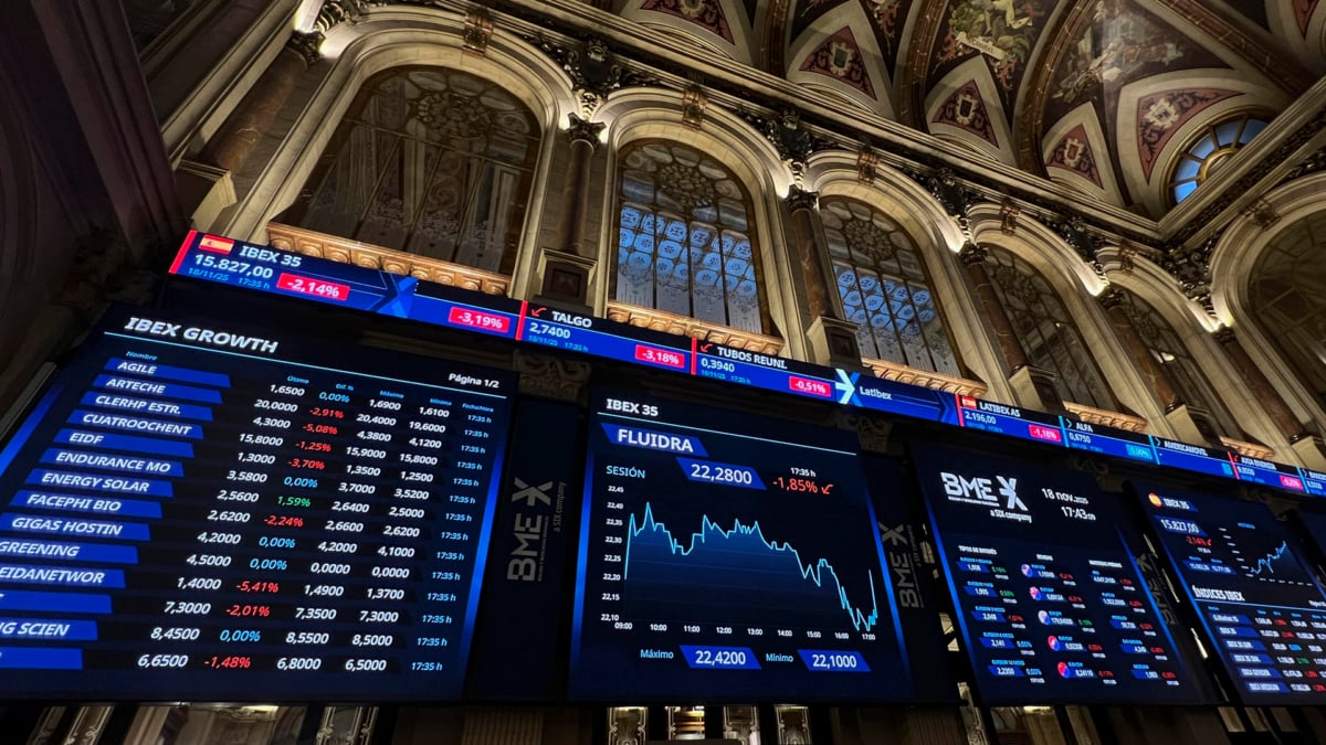 El IBEX 35 encadena cuatro caídas y firma su peor sesión desde abril al desplomarse un 2,14 %