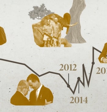 Del hundimiento de Botsuana al resurgimiento del 1-O