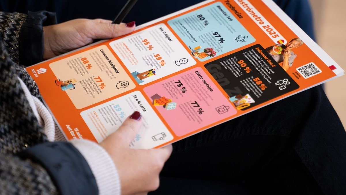 Just Eat anticipa un delivery más emocional y personalizado mientras crece el apoyo al comercio local