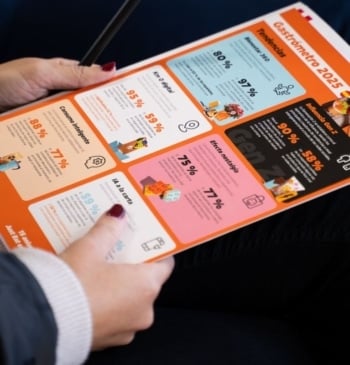 Just Eat anticipa un delivery más emocional y personalizado mientras crece el [...]