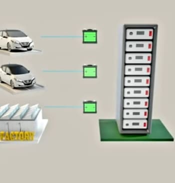 Baterías viejas de coche eléctrico, el remedio 'antiapagones' que funciona en Melilla