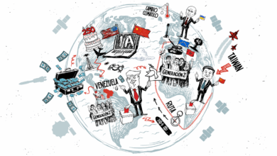 El mundo libre contra el imperio de la fuerza: la lucha final en 2026