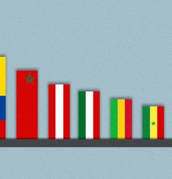 Los venezolanos lideran la afiliación extranjera a la Seguridad Social en 2025: [...]