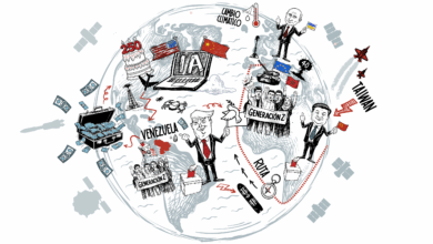 El mundo libre contra el imperio de la fuerza: la lucha final en 2026