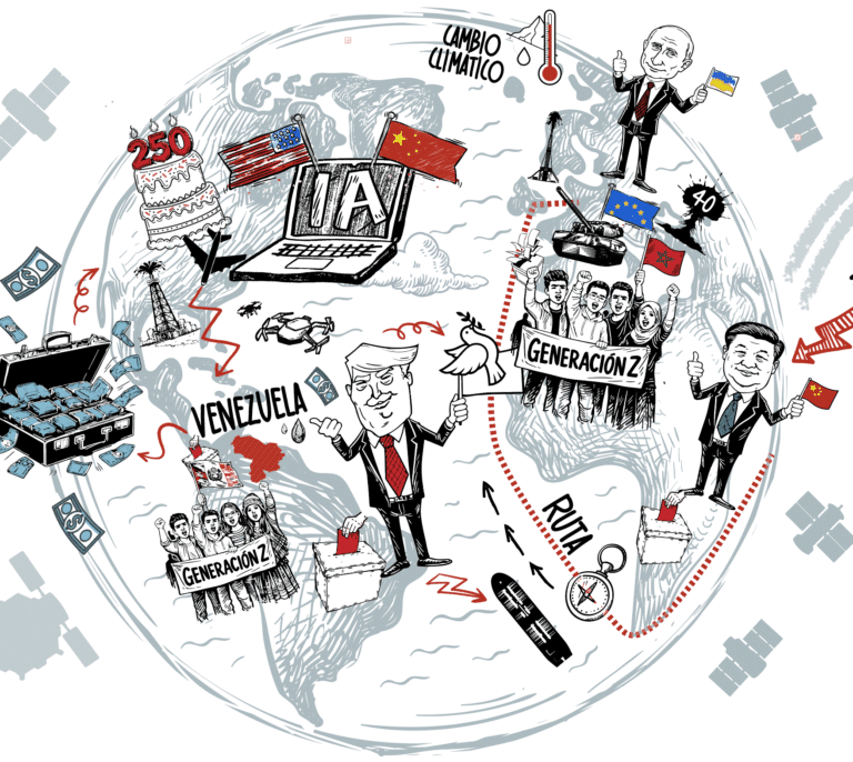 El mundo libre contra el imperio de la fuerza: la lucha final en 2026