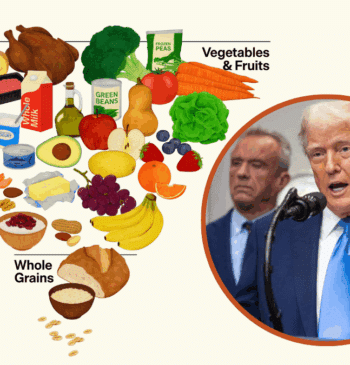 La nueva pirámide de Trump: vuelven la mantequilla, las carnes rojas y [...]