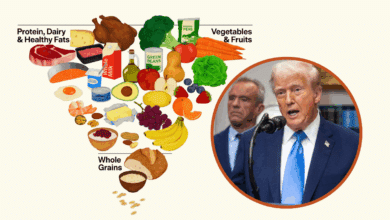 La nueva pirámide de Trump: vuelven la mantequilla, las carnes rojas y la leche entera