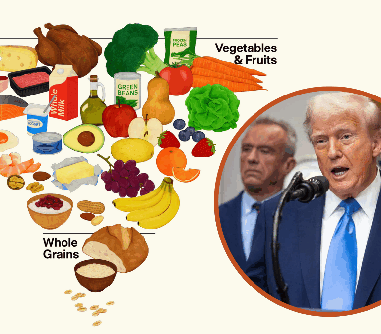 La nueva pirámide de Trump: vuelven la mantequilla, las carnes rojas y la leche entera