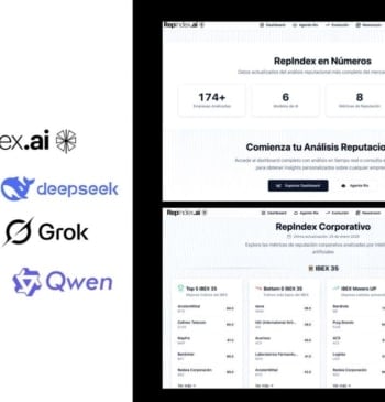 REPINDEX.AI marca la nueva reputación corporativa en la era de la Inteligencia [...]