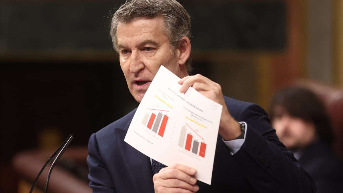 Feijóo augura que Sánchez o Puente acabarán "en el banquillo" por la tragedia de Adamuz