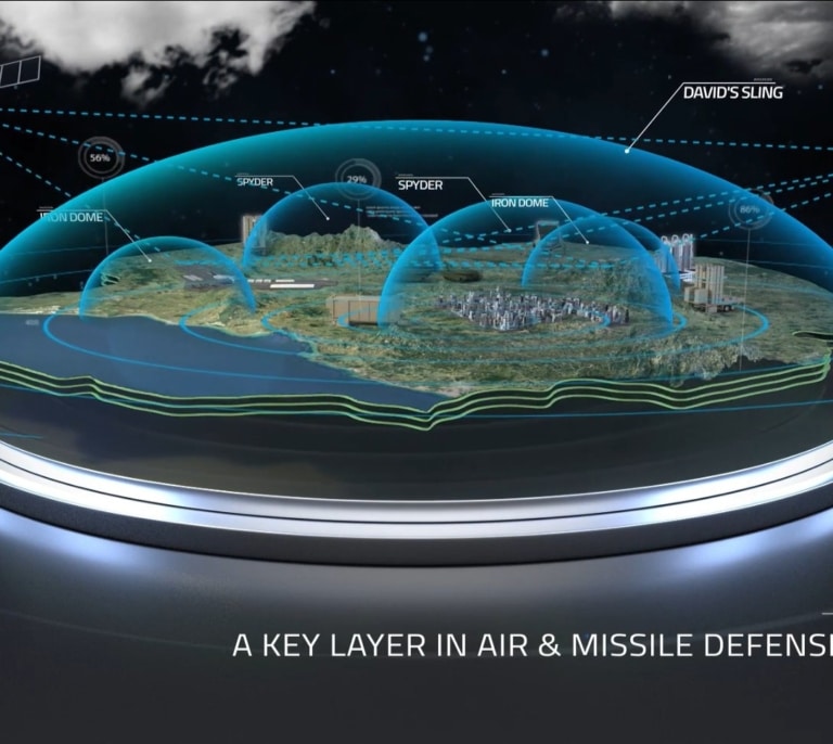 El cielo blindado multicapa de Israel: la Cúpula de Hierro, la Honda de David y los 'Arrow' de "respuesta hipersónica"